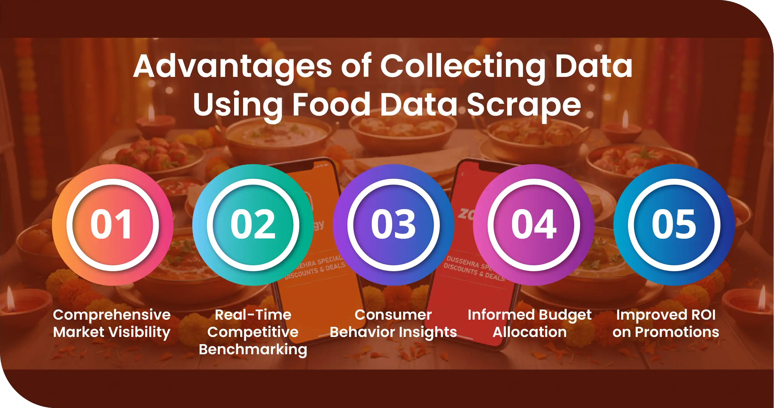 Dussehra Discounts Advantages